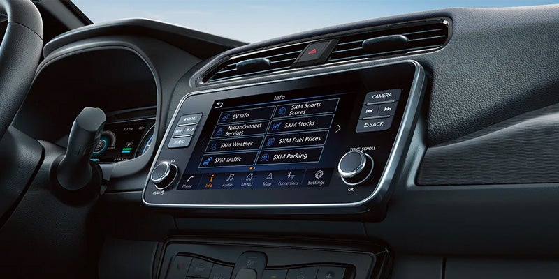 Nissan LEAF Technology